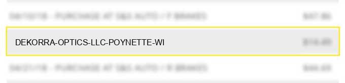 dekorra optics llc poynette wi