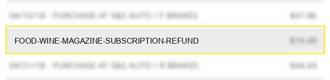 food & wine magazine subscription refund