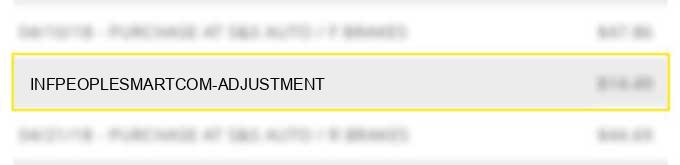 inf*peoplesmart.com adjustment